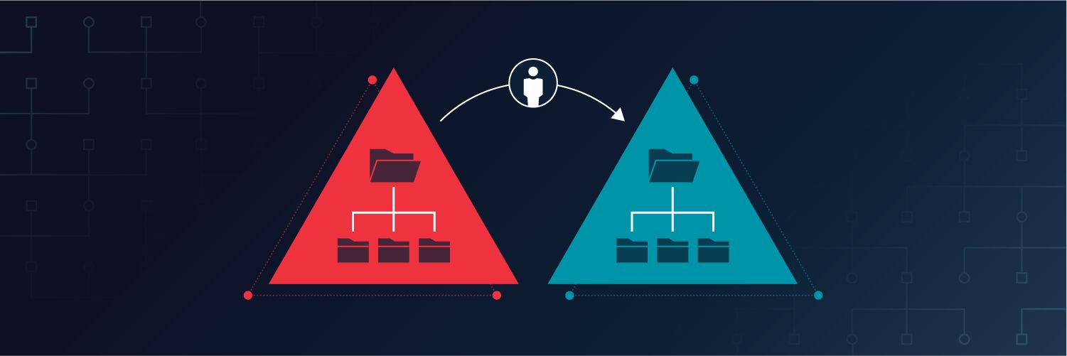 传奇私服服务器防御ddos(传奇SF该怎么进行安全防护)